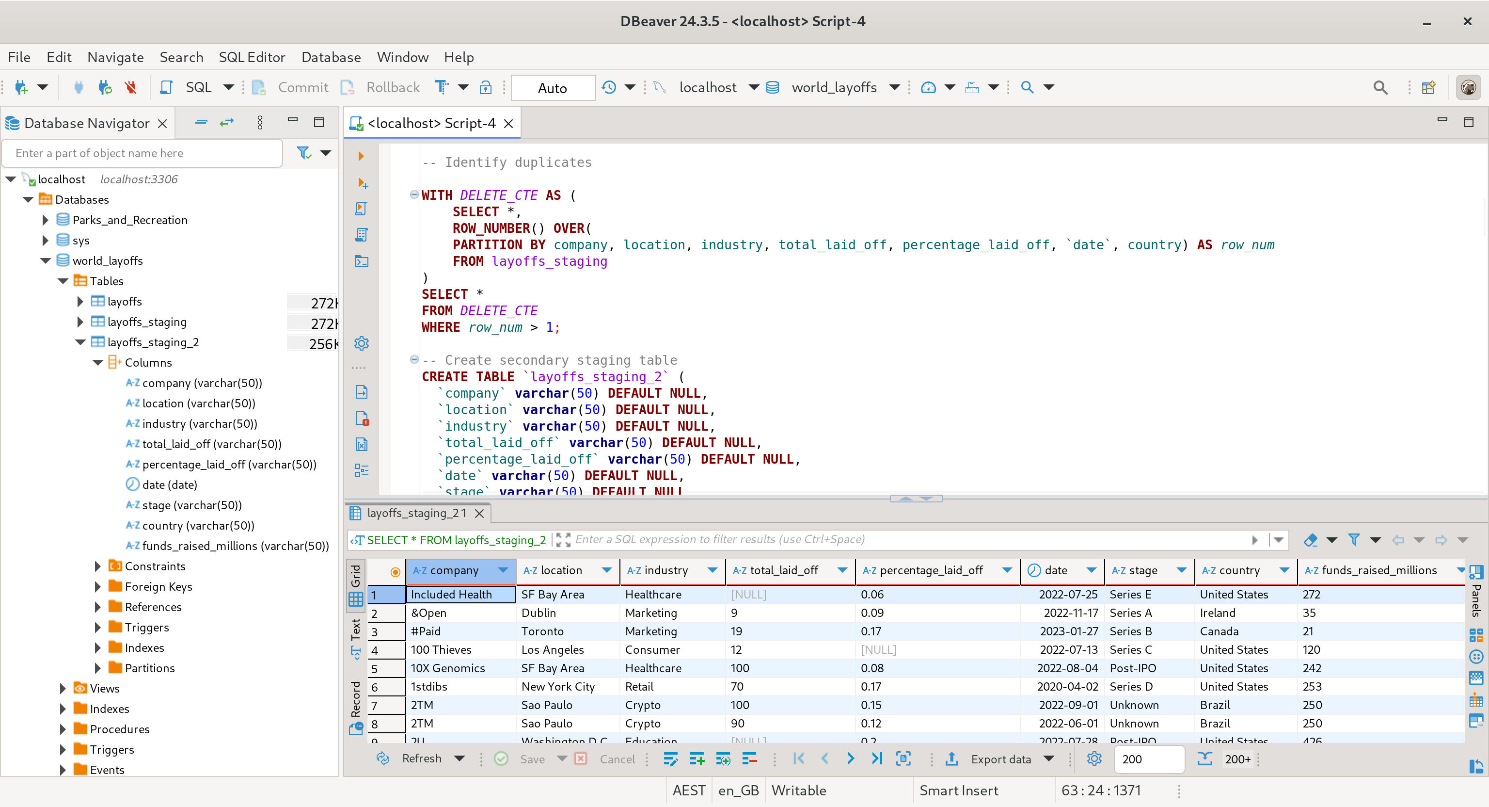 Layoffs Data Cleaning